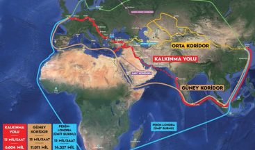 İstanbul’da Kritik Zirve: Türkiye, Irak, Katar ve BAE’den Dev Ticaret Projesi İçin Birlikte Adım