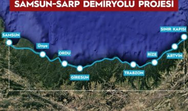 Türkiye’den Gürcistan’a Bağlanacak 510 Kilometrelik Hızlı Tren Hattı