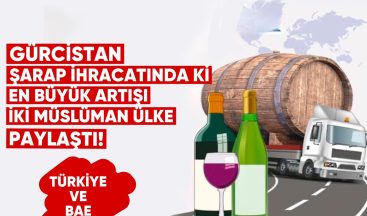 Gürcistan’ın  Şarap ihracatında ki en büyük artışı iki müslüman ülke paylaştı. BAE ve Türkiye