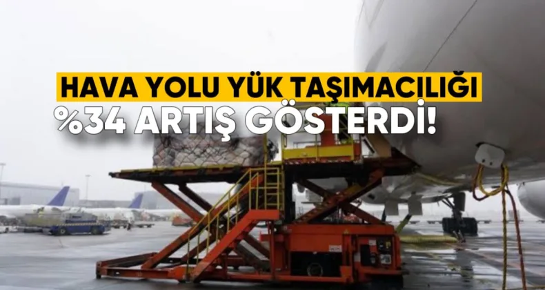 Hava Yolu ile Yük Taşımacılığı %34 Artış Gösterdi – TBC Capital