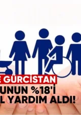 2024’te Gürcistan Nüfusunun %18’i Sosyal Yardım Aldı
