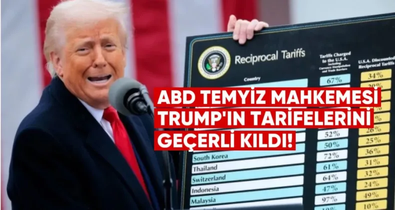 ABD Temyiz Mahkemesi, Trump’ın Gümrük Tarifelerini Geçerli Kıldı