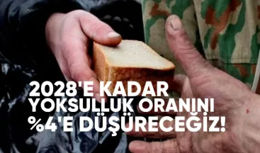 Kobakhidze: 2028’e Kadar Yoksulluk Oranını Yüzde 4’e Düşürmeyi Hedefliyoruz