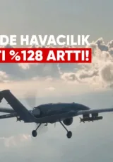 Türkiye’de Savunma ve Havacılık İhracatı Yüzde 128 Arttı