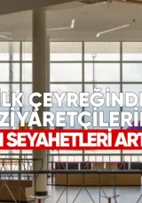 2025’in İkinci Çeyreğinde Gürcü Ziyaretçilerin Yurt Dışı Seyahatleri Arttı
