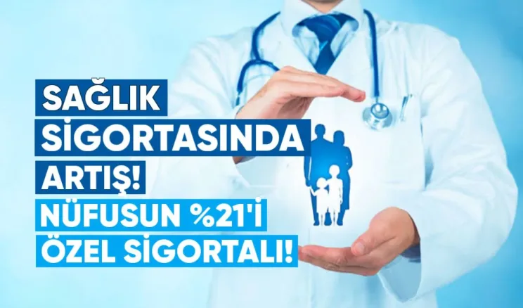 Sağlık Sigortasında Artış: Nüfusun 21’i Özel Sigortalı