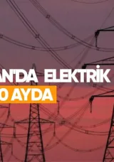 Gürcistan’da 10 Ayda Elektrik Üretimi Düştü, Tüketim İse Hafif Arttı