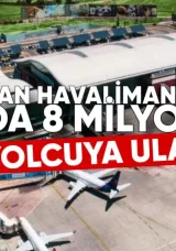 Gürcistan Havalimanları 11 Ayda 8 Milyon Yolcuya Ulaştı