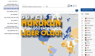 Gürcistan Hukukun Üstünlüğü Endeksinde Bölge Lideri Oldu