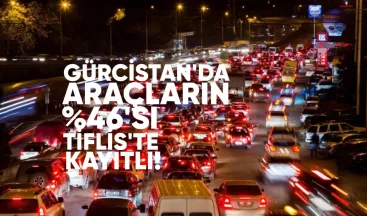 Gürcistan’da Araçların %44,6’sı Tiflis’te Kayıtlı