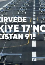 ABD Zirvede, Türkiye 17’nci, Gürcistan 91’inci Sırada
