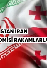Gürcistan–İran Ekonomisi Rakamlarla