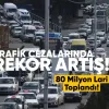 Trafik Cezalarında Rekor Artış: İlk Çeyrekte 80 Milyon Lari Toplandı