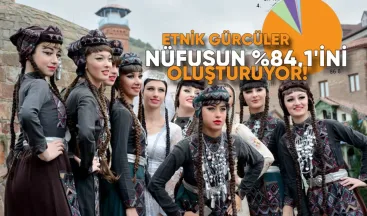 Etnik Gürcüler, Gürcistan nüfusunun %84,1’ini oluşturuyor