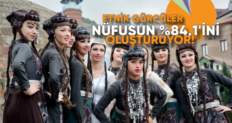 Etnik Gürcüler, Gürcistan nüfusunun %84,1’ini oluşturuyor