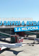 Gürcistan Havalimanlarında Yolcu Sayısı İlk 6 Ayda 3.6 Milyona Ulaştı