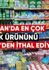 Gürcistan En Çok Temizlik Ürününü Türkiye’den İthal Ediyor