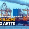 Gürcistan Limanlarında İlk 6 Ayda Yük Hacmi Yüzde 22 Arttı