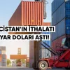 Gürcistan’ın İthalatı 9 Milyar Doları Aştı