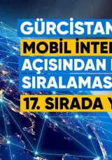 Gürcistan, Haziran 2026 verilerine göre, mobil internet hızı açısından dünya sıralamasında 17. sırada yer aldı