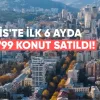 Tiflis’te İlk 6 Ayda 2 Milyar Dolarlık 22.799 Konut Satıldı
