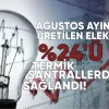 Ağustos Ayında Üretilen Elektriğin %24’ü Termik Santrallerden Sağlandı, Tüketim İse Yine Azaldı – TBC Capital