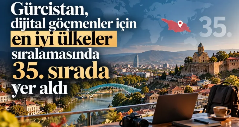 Gürcistan, dijital göçmenler için en iyi ülkeler sıralamasında 35. sırada yer aldı.